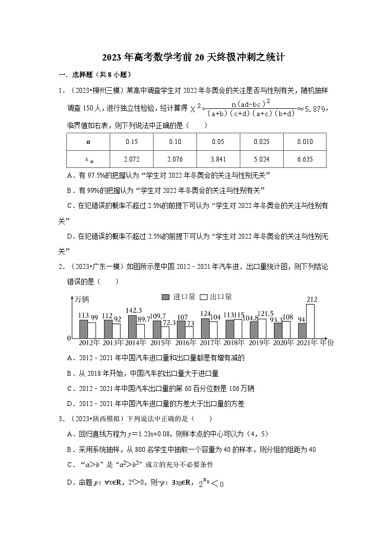 2023年高考数学考前20天终极冲刺之统计第1页