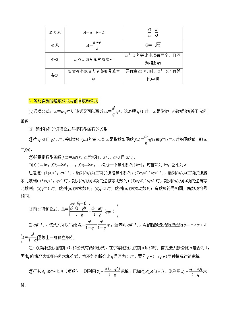 备战2024届高中数学一轮题型归纳与解题策略(新高考地区专用)考点30 等比数列及其前n项和10种常见考法归类（含答案）第2页