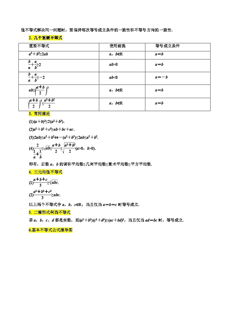 备战2024届高中数学一轮题型归纳与解题策略(新高考地区专用)考点05 基本不等式及其应用6种常见考法归类（含答案）第2页