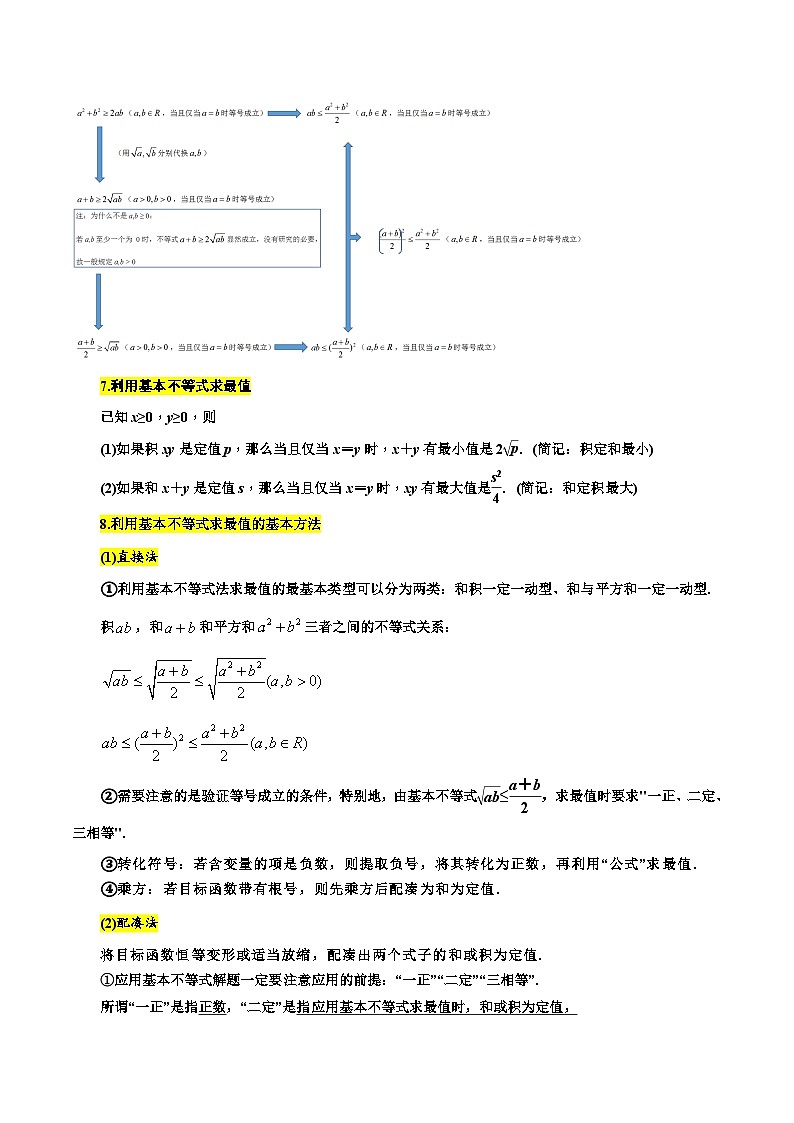 备战2024届高中数学一轮题型归纳与解题策略(新高考地区专用)考点05 基本不等式及其应用6种常见考法归类（含答案）第3页