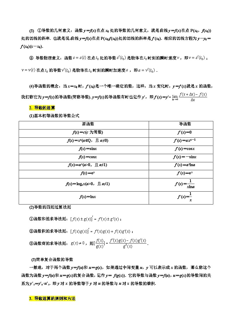 考点15 导数的概念、运算及其几何意义6种常见考法归类-备战2024年高考数学一轮题型归纳与解题策略(新高考地区专用)（原卷版）第2页