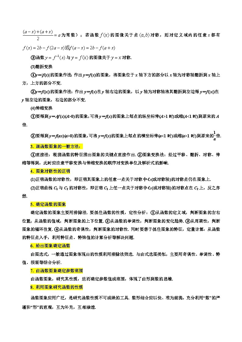 考点12 函数的图象9种常见考法归类-备战2024年高考数学一轮题型归纳与解题策略(新高考地区专用)（原卷版）第2页