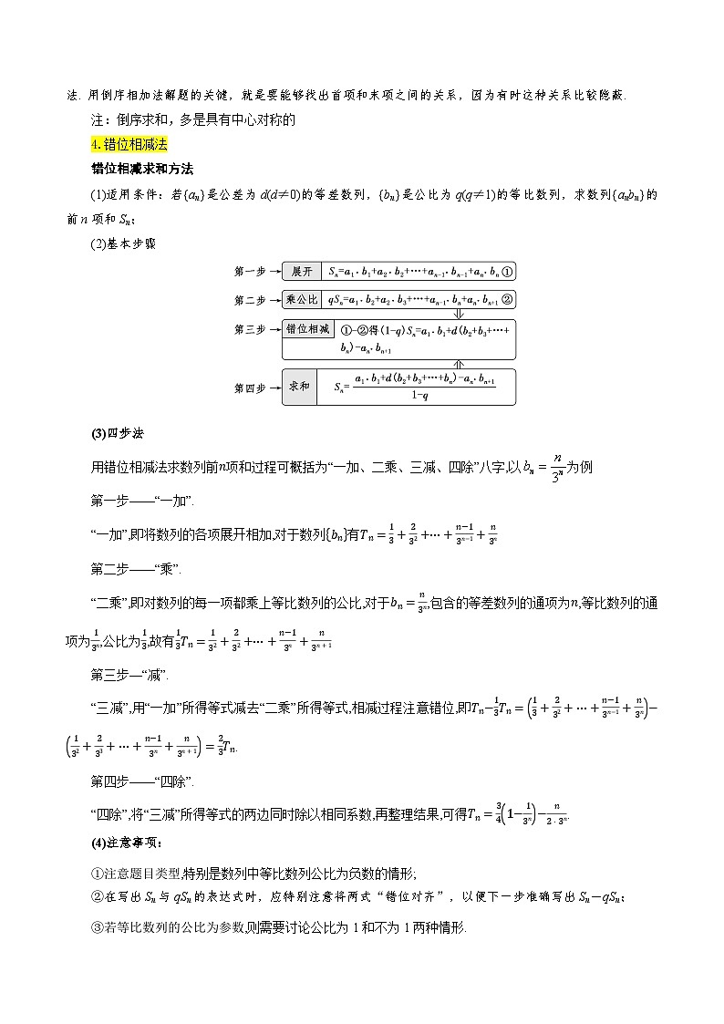考点32 数列求和8种常见考法归类-备战2024年高考数学一轮题型归纳与解题策略(新高考地区专用)（原卷版）03
