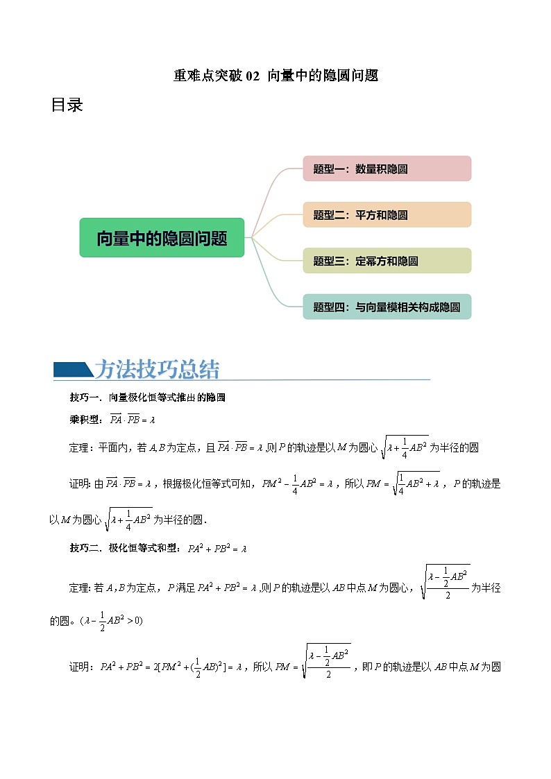 重难点突破02 向量中的隐圆问题（四大题型）-2024年高考数学一轮复习讲练测（新教材新高考）（原卷版）第1页