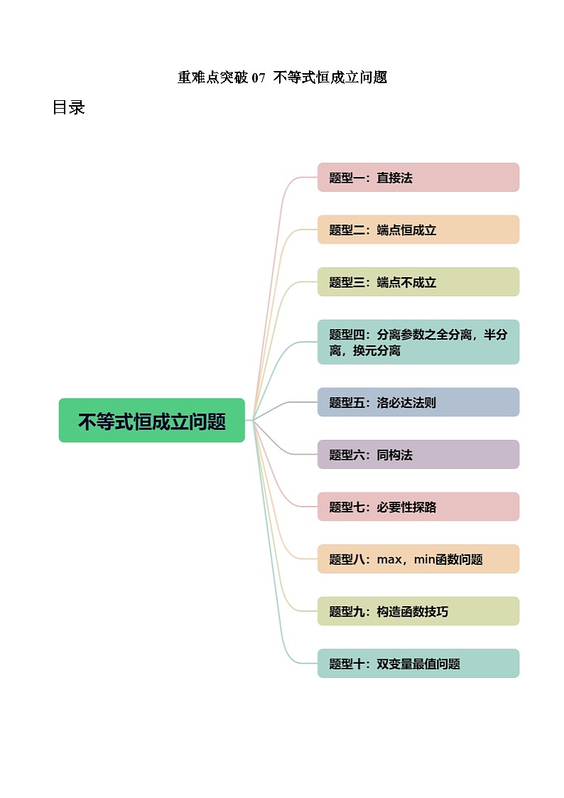 重难点突破07 不等式恒成立问题（十大题型）-2024年高考数学一轮复习讲练测（新教材新高考）（原卷版）01