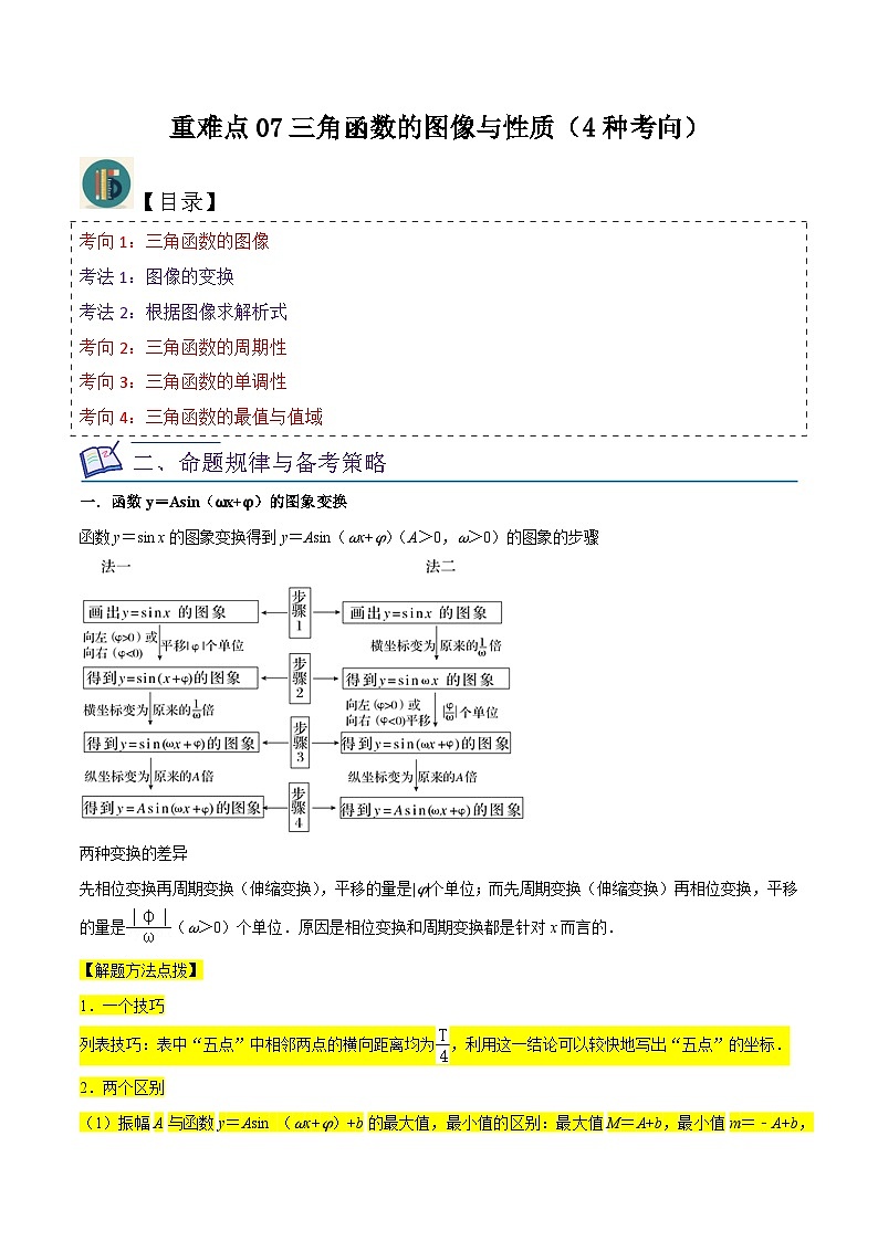 重难点07三角函数的图像与性质（4种考向）-【一轮复习讲义】2024年高考数学复习全程规划（新高考地区专用）（原卷版）第1页