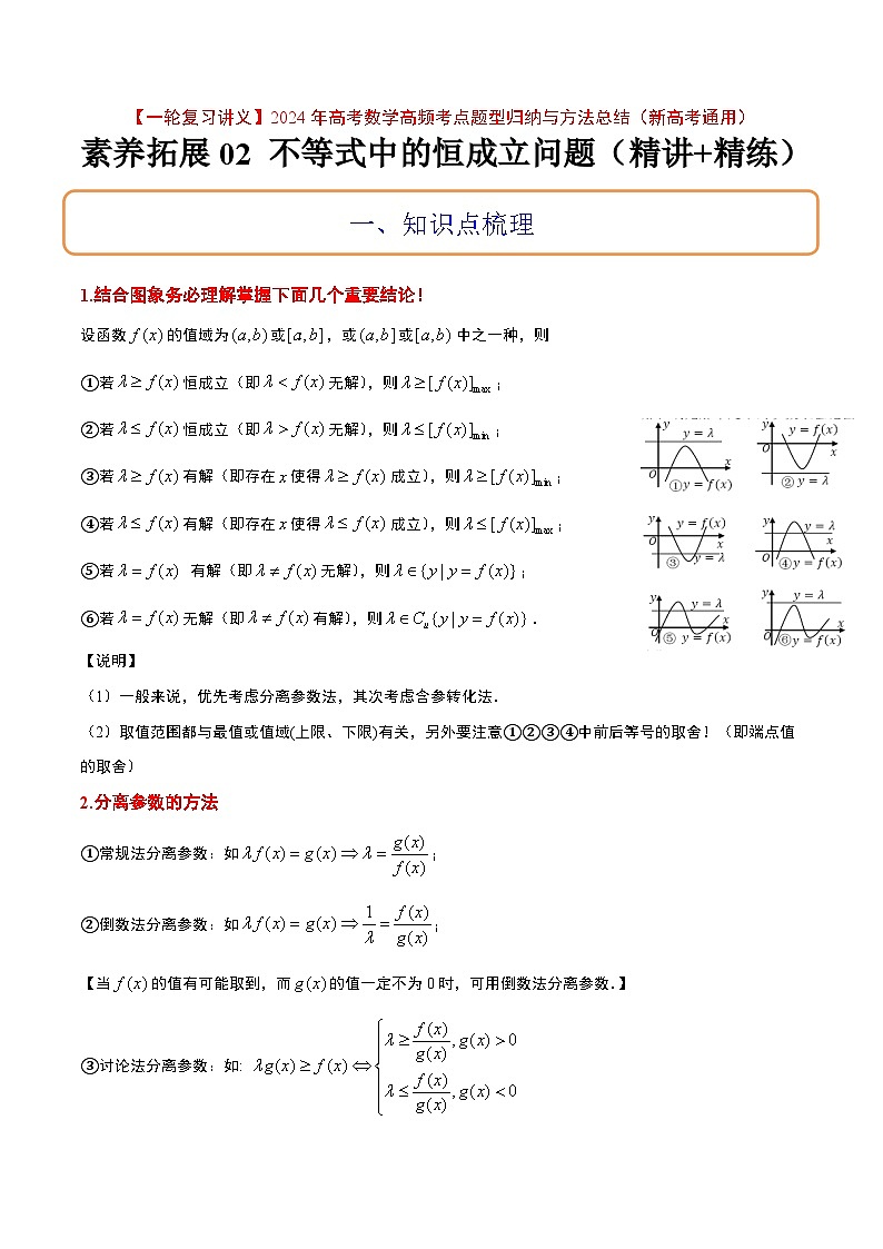 素养拓展2 不等式中的恒成立问题（精讲+精练）【一轮复习讲义】2024年高考数学高频考点题型归纳与方法总结（新高考通用）解析版01