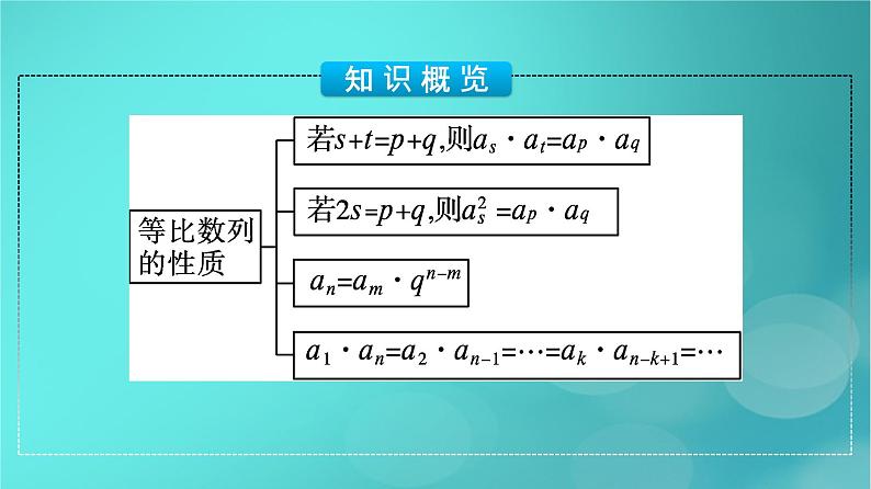 广西专版2023_2024学年新教材高中数学第四章数列4.3.1等比数列的概念第二课时等比数列的性质课件新人教版选择性必修第二册05