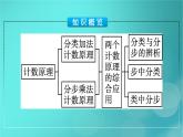 广西专版2023_2024学年新教材高中数学第6章计数原理6.1分类加法计数原理与分步乘法计数原理课件新人教版选择性必修第三册