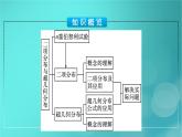 广西专版2023_2024学年新教材高中数学第7章随机变量及其分布7.4.1二项分布7.4.2超几何分布课件新人教版选择性必修第三册