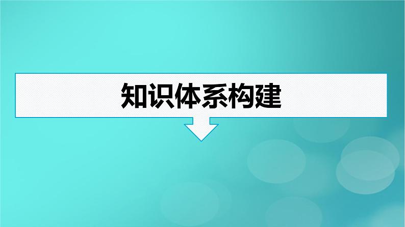 广西专版2023_2024学年新教材高中数学第8章成对数据的统计分析章末核心素养整合课件新人教版选择性必修第三册03