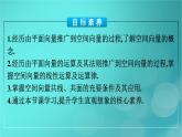 广西专版2023_2024学年新教材高中数学第1章空间向量与立体几何1.1.1空间向量及其线性运算课件新人教版选择性必修第一册