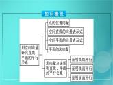 广西专版2023_2024学年新教材高中数学第1章空间向量与立体几何1.4.1用空间向量研究直线平面的位置关系第1课时用空间向量研究直线平面的平行关系课件新人教版选择性必修第一册