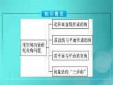 广西专版2023_2024学年新教材高中数学第1章空间向量与立体几何1.4.2用空间向量研究距离夹角问题第2课时用空间向量研究夹角问题课件新人教版选择性必修第一册