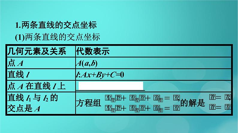 广西专版2023_2024学年新教材高中数学第2章直线和圆的方程2.3.1两条直线的交点坐标2.3.2两点间的距离公式课件新人教版选择性必修第一册07