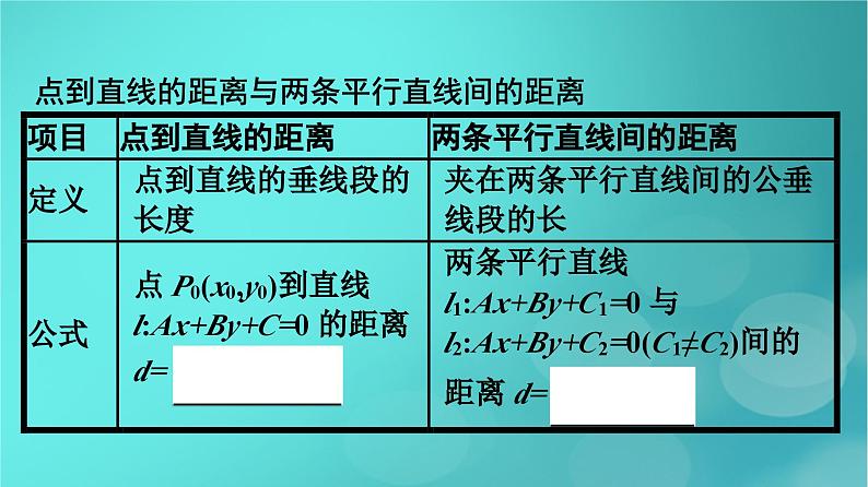 广西专版2023_2024学年新教材高中数学第2章直线和圆的方程2.3.3点到直线的距离公式2.3.4两条平行直线间的距离课件新人教版选择性必修第一册第7页