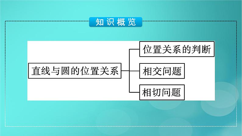 广西专版2023_2024学年新教材高中数学第2章直线和圆的方程2.5.1直线与圆的位置关系第1课时直线与圆的位置关系课件新人教版选择性必修第一册05