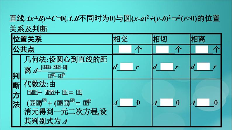 广西专版2023_2024学年新教材高中数学第2章直线和圆的方程2.5.1直线与圆的位置关系第1课时直线与圆的位置关系课件新人教版选择性必修第一册07