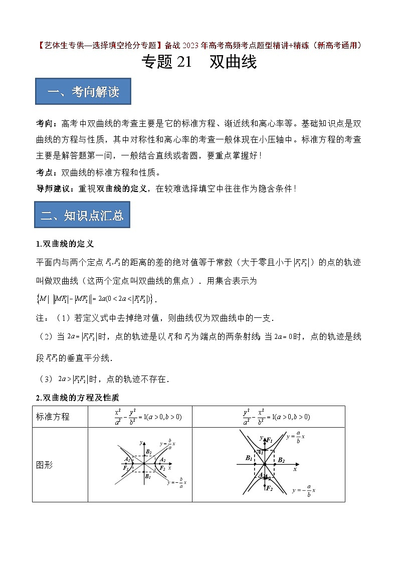 2024年高考数学艺体生一轮复习高分突破讲义：专题21 双曲线【艺体生专供—选择填空抢分专题】备战2024年高考高频考点题型精讲+精练（新高考通用）原卷版第1页