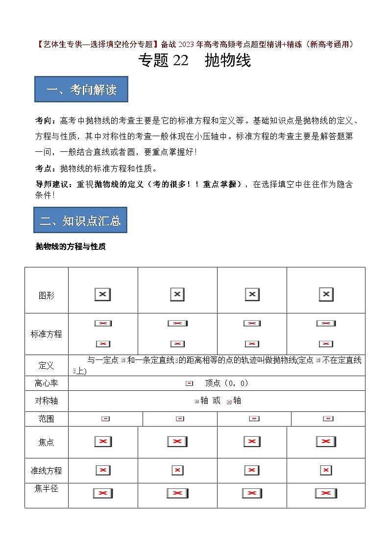 2024年高考数学艺体生一轮复习高分突破讲义：专题22 抛物线【艺体生专供—选择填空抢分专题】备战2024年高考高频考点题型精讲+精练（新高考通用）原卷版01