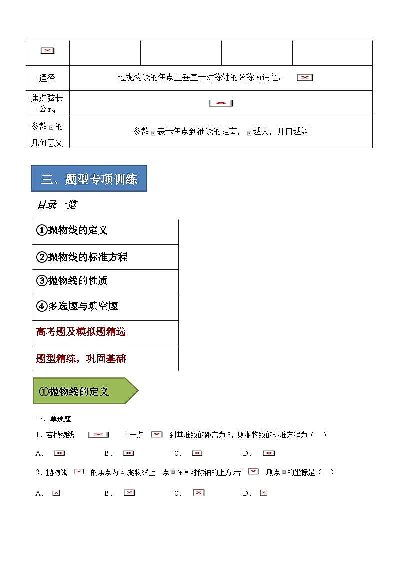 2024年高考数学艺体生一轮复习高分突破讲义：专题22 抛物线【艺体生专供—选择填空抢分专题】备战2024年高考高频考点题型精讲+精练（新高考通用）原卷版02