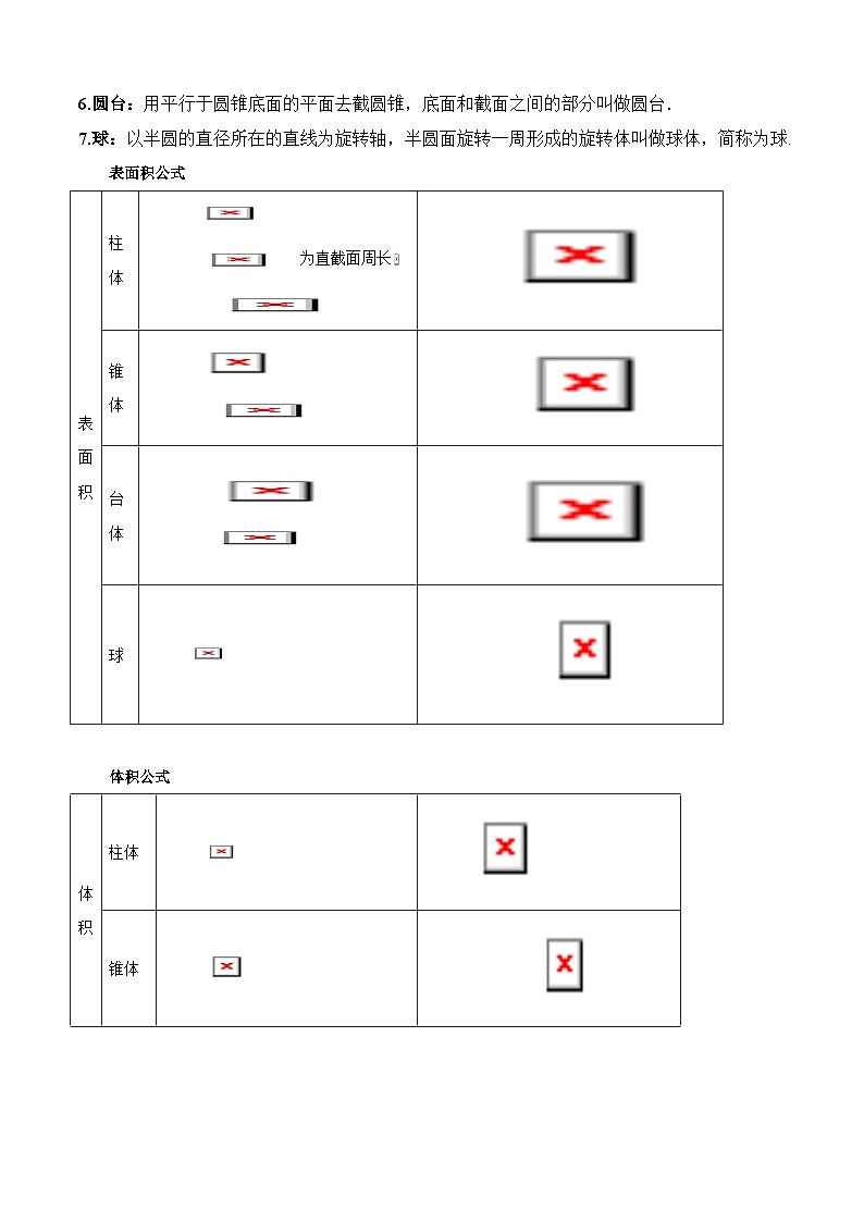 2024年高考数学艺体生一轮复习高分突破讲义：专题24 空间几何体的表面积与体积【艺体生专供—选择填空抢分专题】备战2024年高考高频考点题型精讲+精练（新高考通用）原卷版第2页