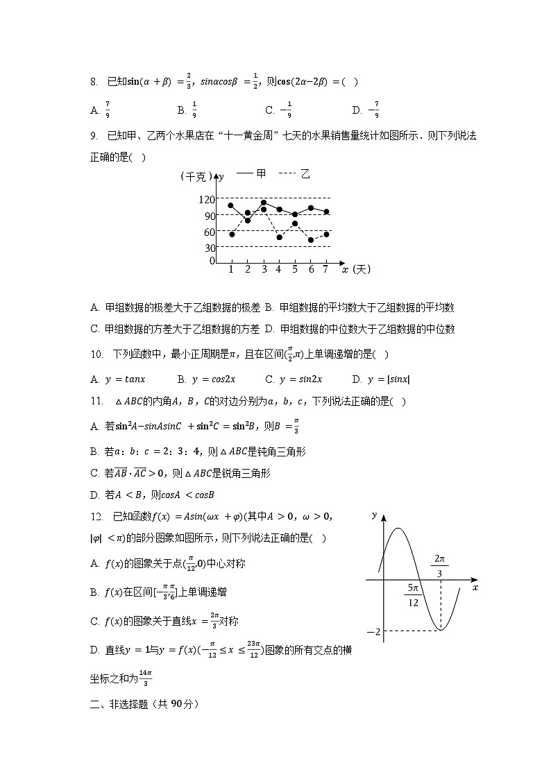 2022-2023学年河北省秦皇岛市新世纪高级中学高一（下）期末数学试卷（含解析）02