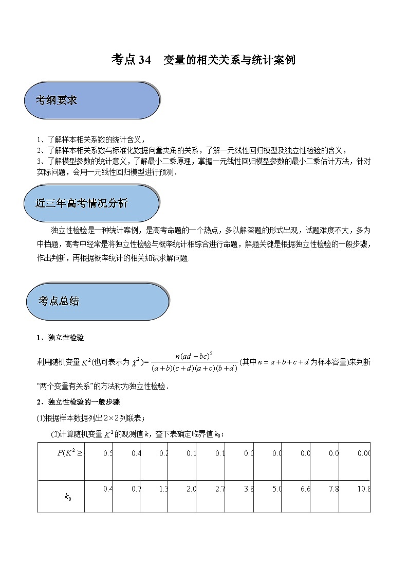 考点34 变量的相关关系与统计案例（解析版）第1页