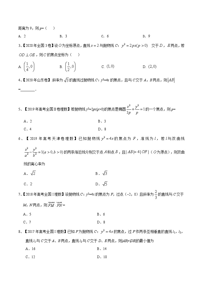 考点29 抛物线及其性质（原卷版）第2页