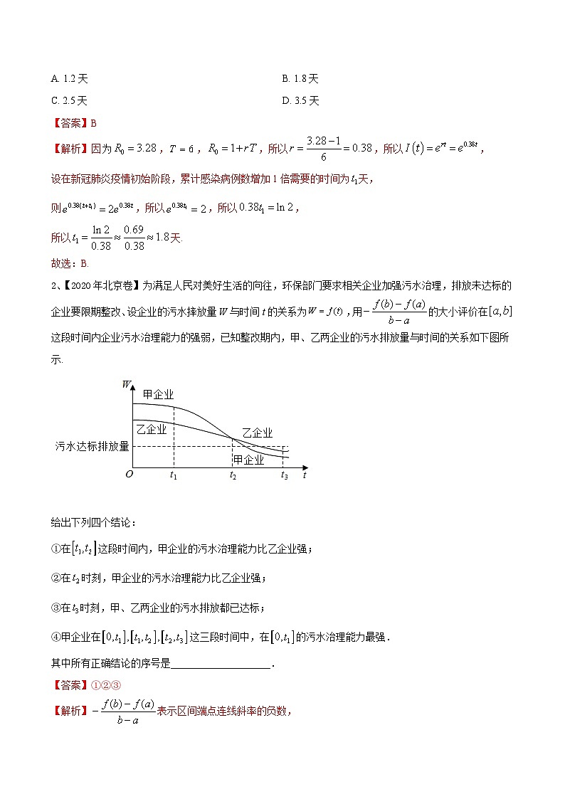 考点06 函数模型及其应用（解析版）第2页