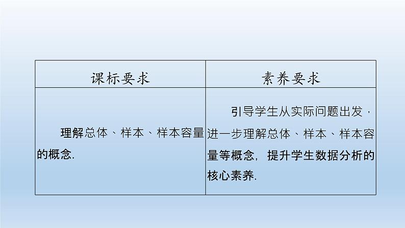 新北师大版高中数学必修第一册全册PPT课件word教案学案（共155份）02