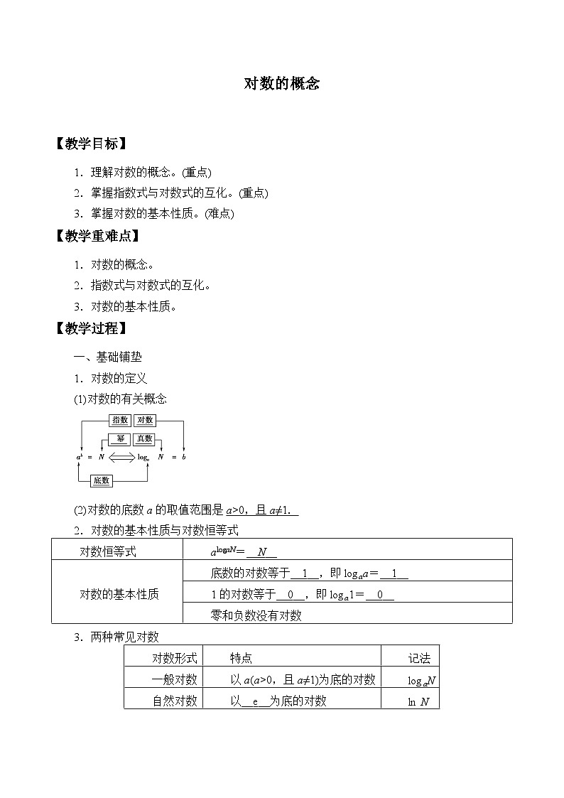 新北师大版高中数学必修第一册全册PPT课件word教案学案（共155份）01