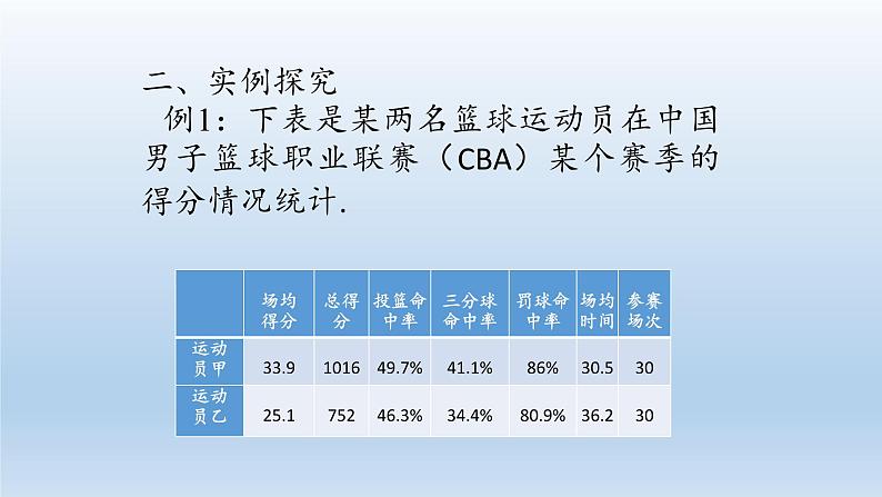 新北师大版高中数学必修第一册全册PPT课件word教案学案（共155份）04