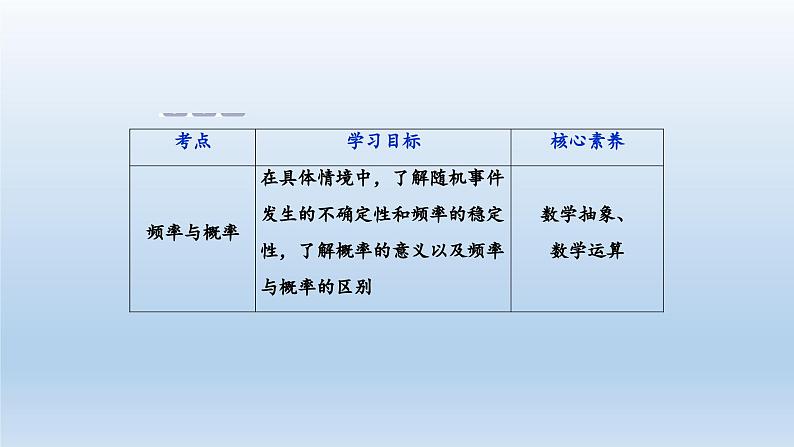 新北师大版高中数学必修第一册全册PPT课件word教案学案（共155份）02
