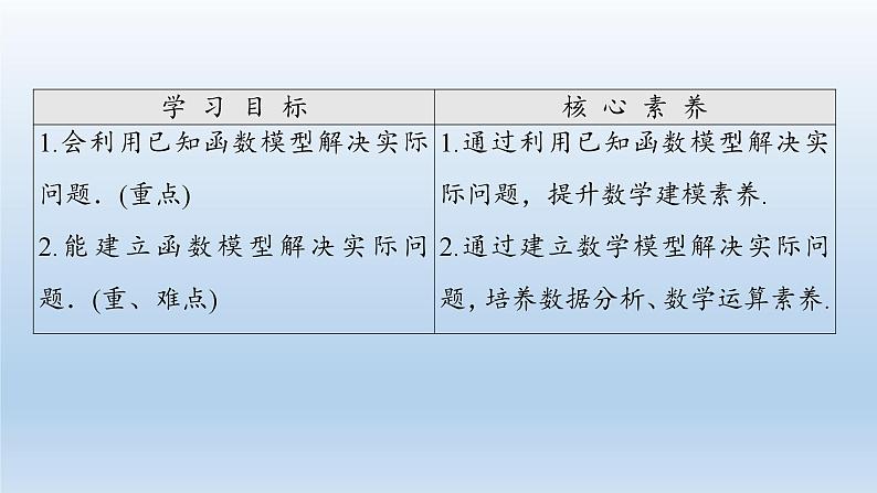 新北师大版高中数学必修第一册全册PPT课件word教案学案（共155份）02