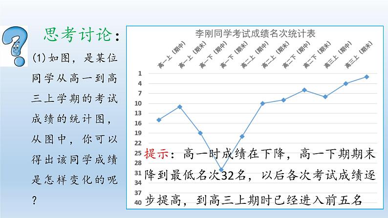 新北师大版高中数学必修第一册全册PPT课件word教案学案（共155份）04