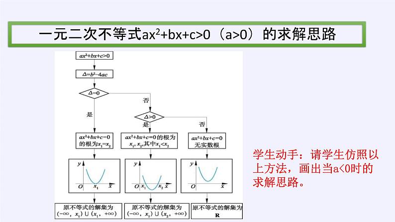 新北师大版高中数学必修第一册全册PPT课件word教案学案（共155份）07
