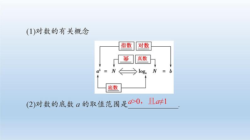 新北师大版高中数学必修第一册全册PPT课件word教案学案（共155份）05