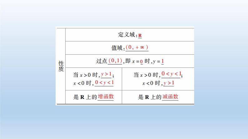 新北师大版高中数学必修第一册全册PPT课件word教案学案（共155份）05
