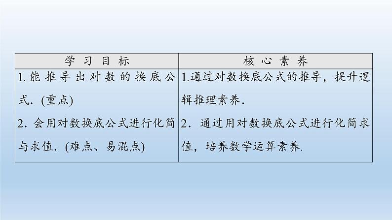 新北师大版高中数学必修第一册全册PPT课件word教案学案（共155份）02