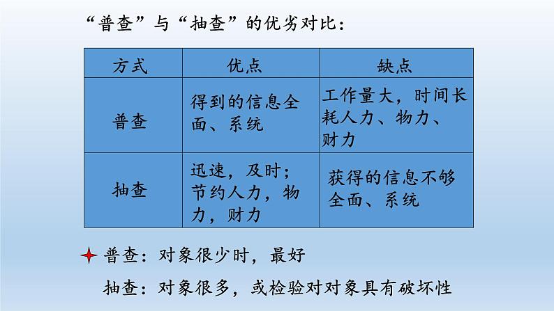 新北师大版高中数学必修第一册全册PPT课件word教案学案（共155份）05