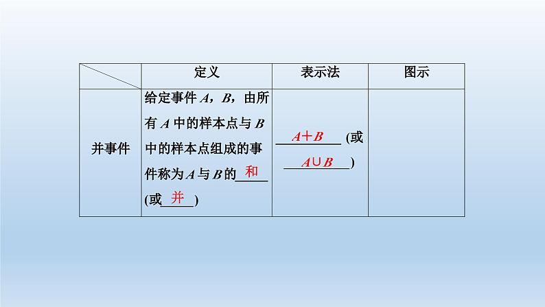 新北师大版高中数学必修第一册全册PPT课件word教案学案（共155份）05