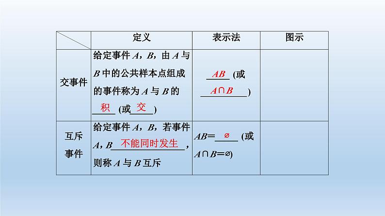 新北师大版高中数学必修第一册全册PPT课件word教案学案（共155份）06