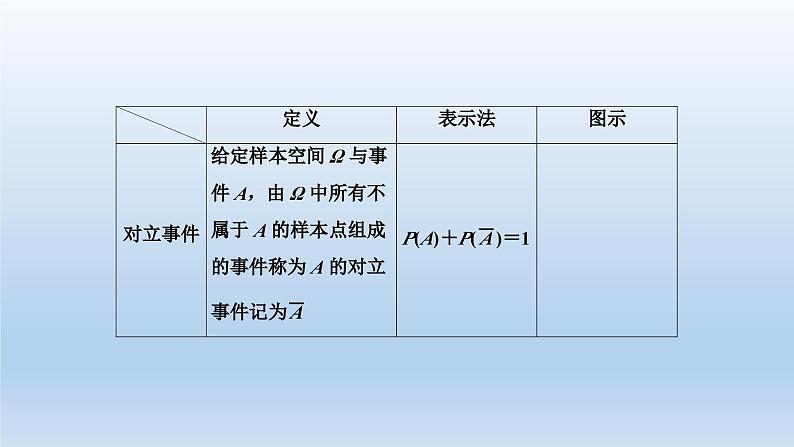 新北师大版高中数学必修第一册全册PPT课件word教案学案（共155份）07