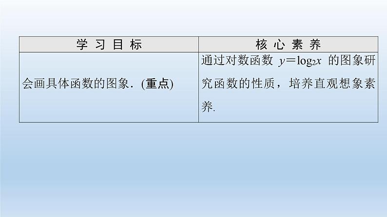 新北师大版高中数学必修第一册全册PPT课件word教案学案（共155份）02