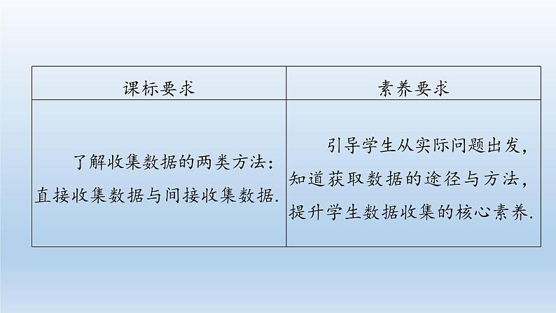 新北师大版高中数学必修第一册全册PPT课件word教案学案（共155份）02