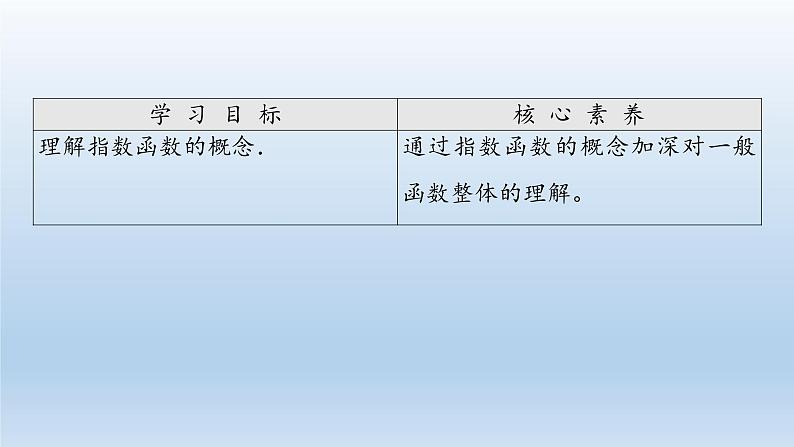 新北师大版高中数学必修第一册全册PPT课件word教案学案（共155份）02