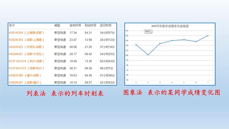 新北师大版高中数学必修第一册全册PPT课件word教案学案（共155份）06