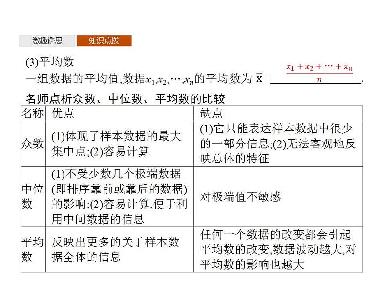 新北师大版高中数学必修第一册全册PPT课件（校本版）05