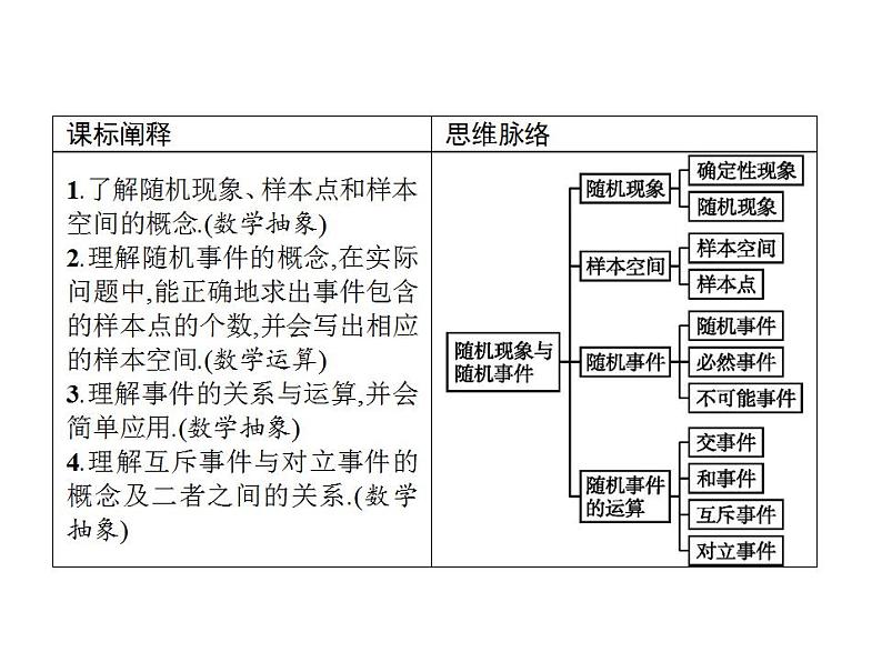 新北师大版高中数学必修第一册全册PPT课件（校本版）02